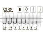 Крючки MiniMax  4x- Iseama SW-0061 # 1/0 BLN 10шт. ring