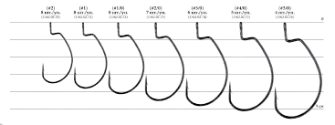 Крючок Decoy Worm25 Hook Wide (8 шт/уп)