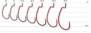 Крючок Decoy Worm17R Kg Hook R