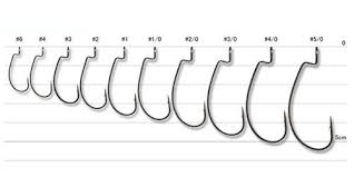 Крючок Decoy Worm17 Kg Hook