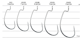 Крючок Decoy Worm13S Rock Fish Limited
