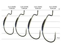 Крючок Decoy Worm102 S-Switcher