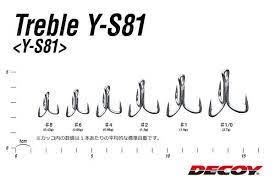 Тройник Decoy Y-S81 #1 (6 шт/уп)