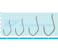 Гачки Flagman Cat Fish Strong Hook