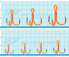Трійники Flagman F41 Orange UF