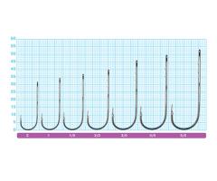 Гачки Owner Straight Shank 5100