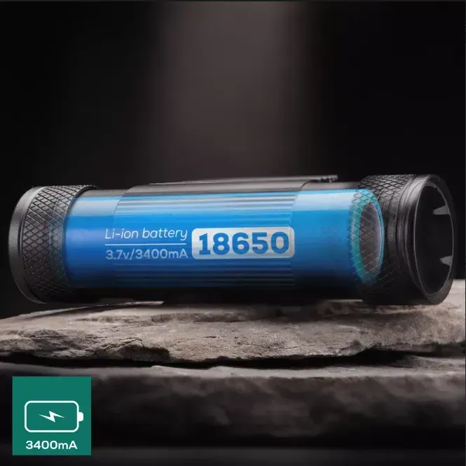 Ліхтар налобний GC G.Carp Ti-Blue з синім світлом для коропової риболовлі — купити в Україні
